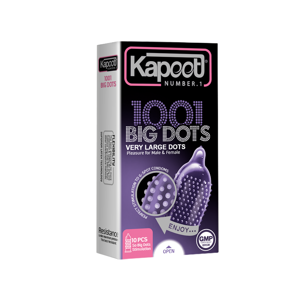 Kapeet 1001 Big Dots