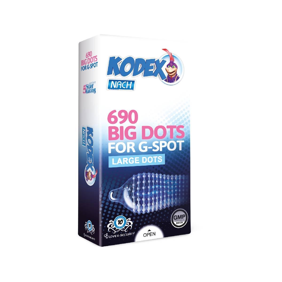Kodex 690 Big Dots